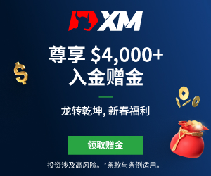 XM外汇技术分析 – GBPUSD出现看涨信号